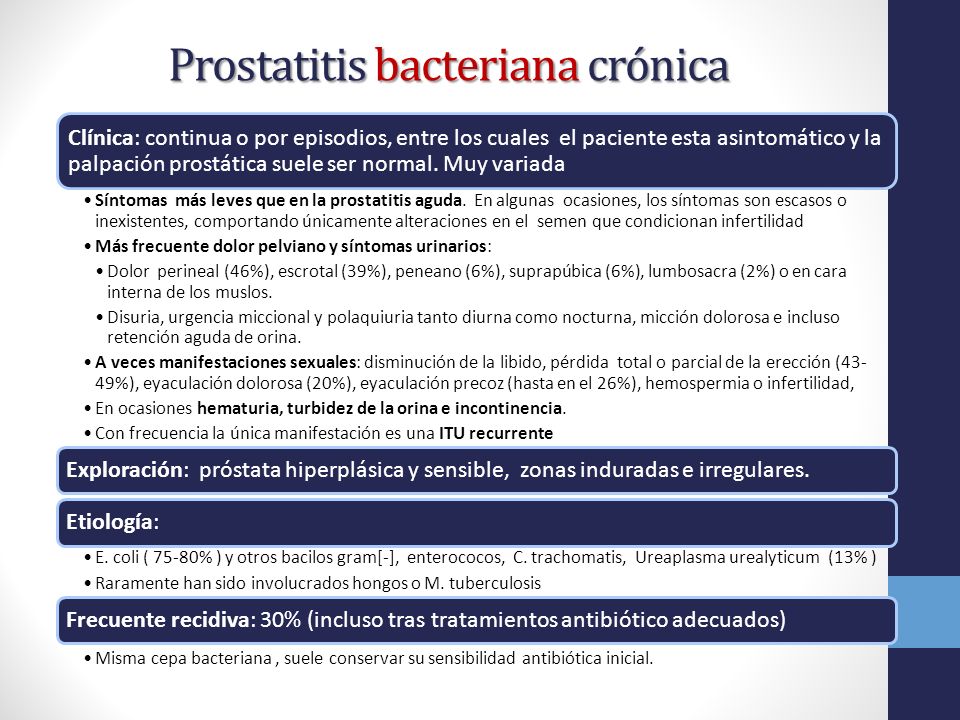 duración de la prostatitis aguda de los síntomas duración de la prostatitis aguda de los síntomas